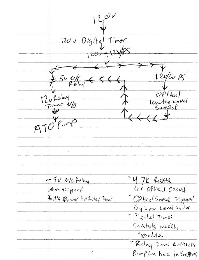 ATO circuit.JPG