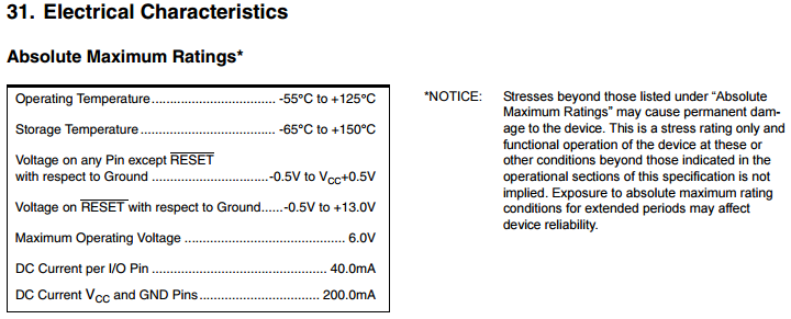 ATmega Summary.png