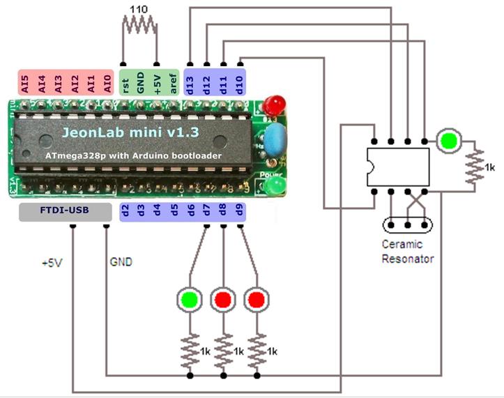 ATtiny programmer with JeonLab mini.JPG