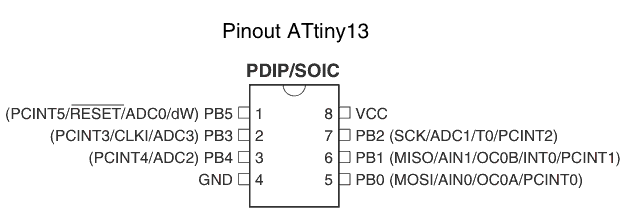 ATtiny13PinOut.png