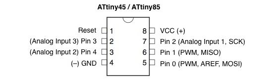 ATtiny_pinout.jpg