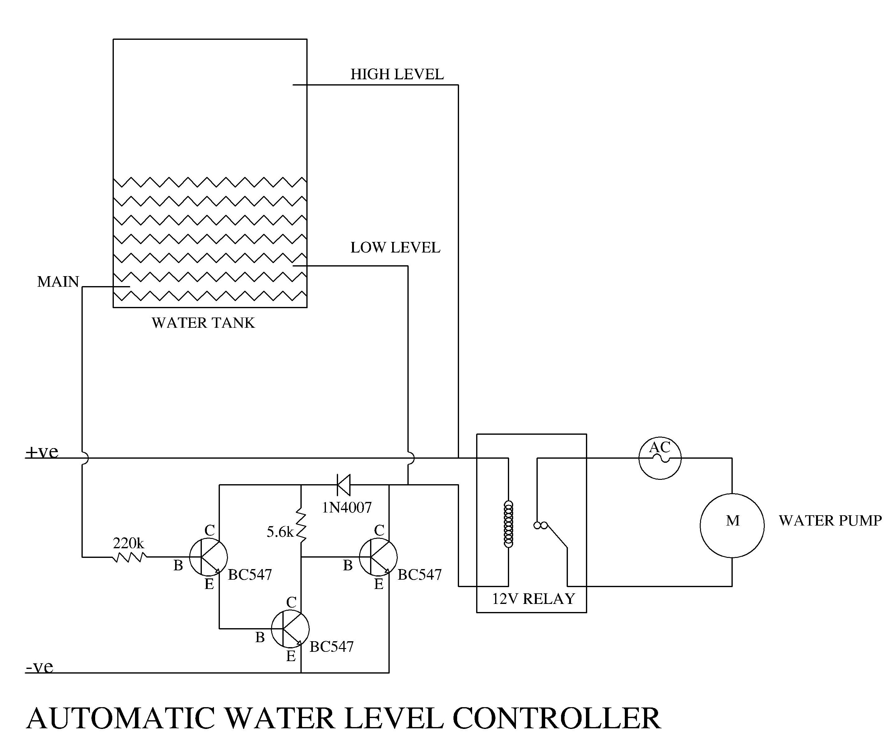 AUTOMATIC WATER LEVEL CONTROLLER.jpg