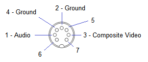 AV Connector Back of ADAM.png