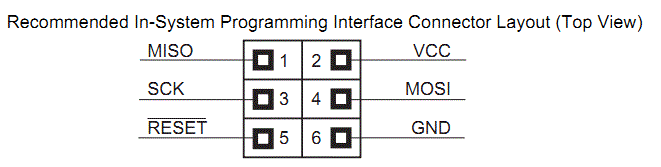 AVR910.GIF