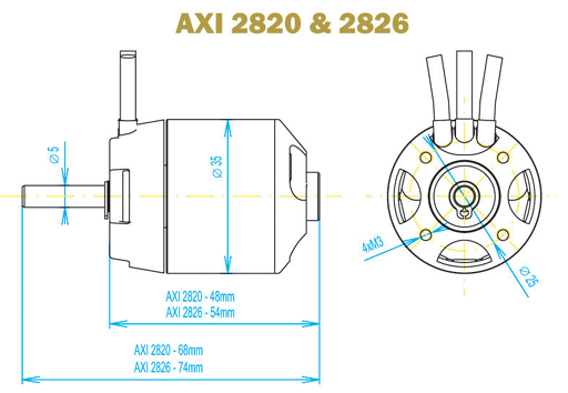 AXI2820.gif