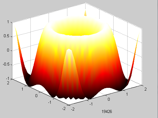 A_noAbs-Sine.png