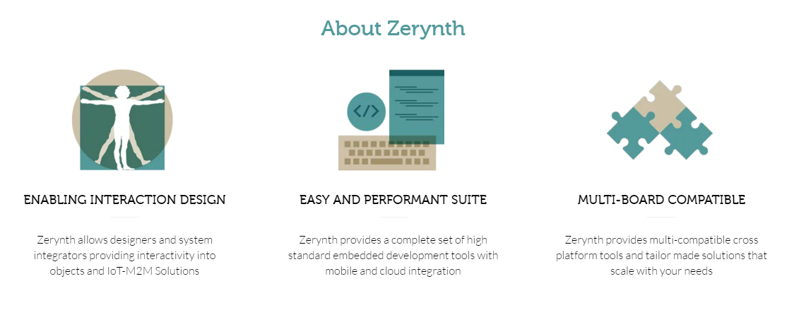 About-Zerynth.png