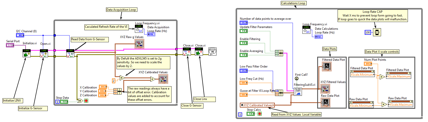 Acceleromter Filtering Main Code.png