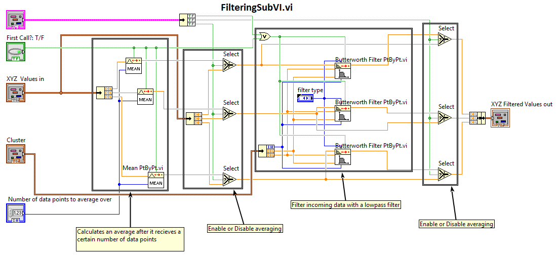 Acceleromter Filtering SubVI Code.png