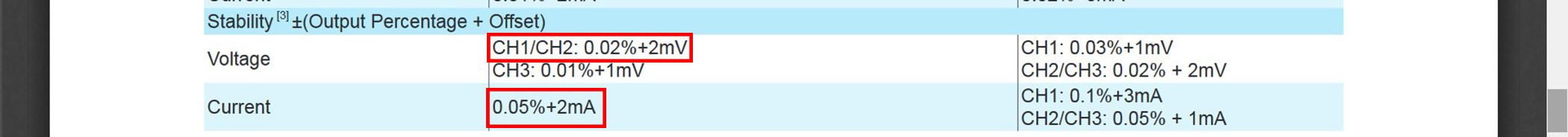 Accuracy_param.jpg