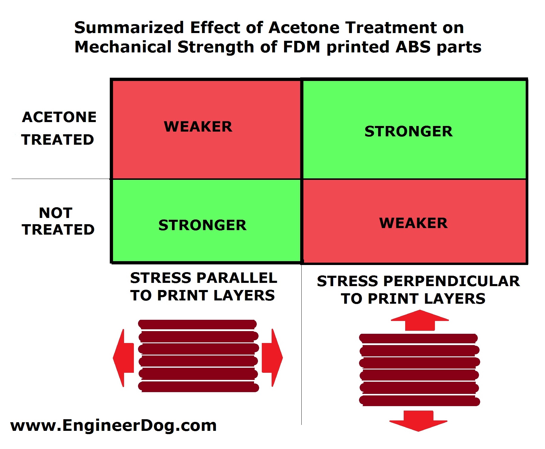 Acetone_treatment_ABS.jpg