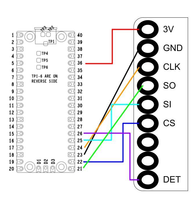 Adafruit SD Card Pins.jpg