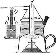 Adams Inhaler from 1892 diagram.jpg