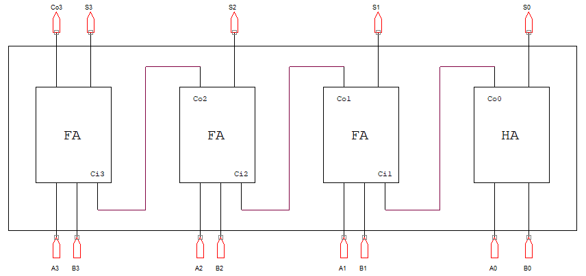 Adder-circuit-sch.png