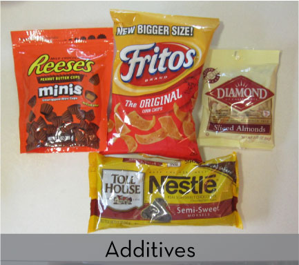 Additives.jpg