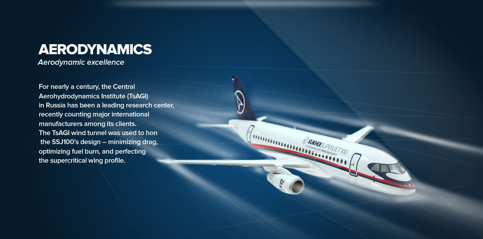 Aerodynamics.bmp