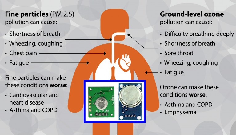 Air Quality.png