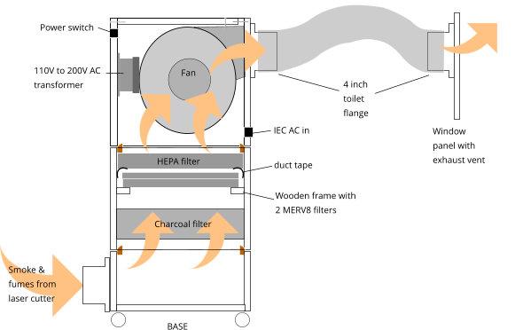 Air cleaner diagram.jpg