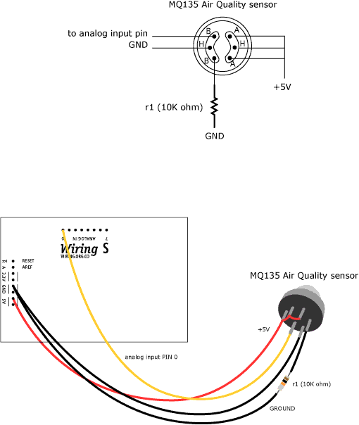 AirQualityMQ135.png