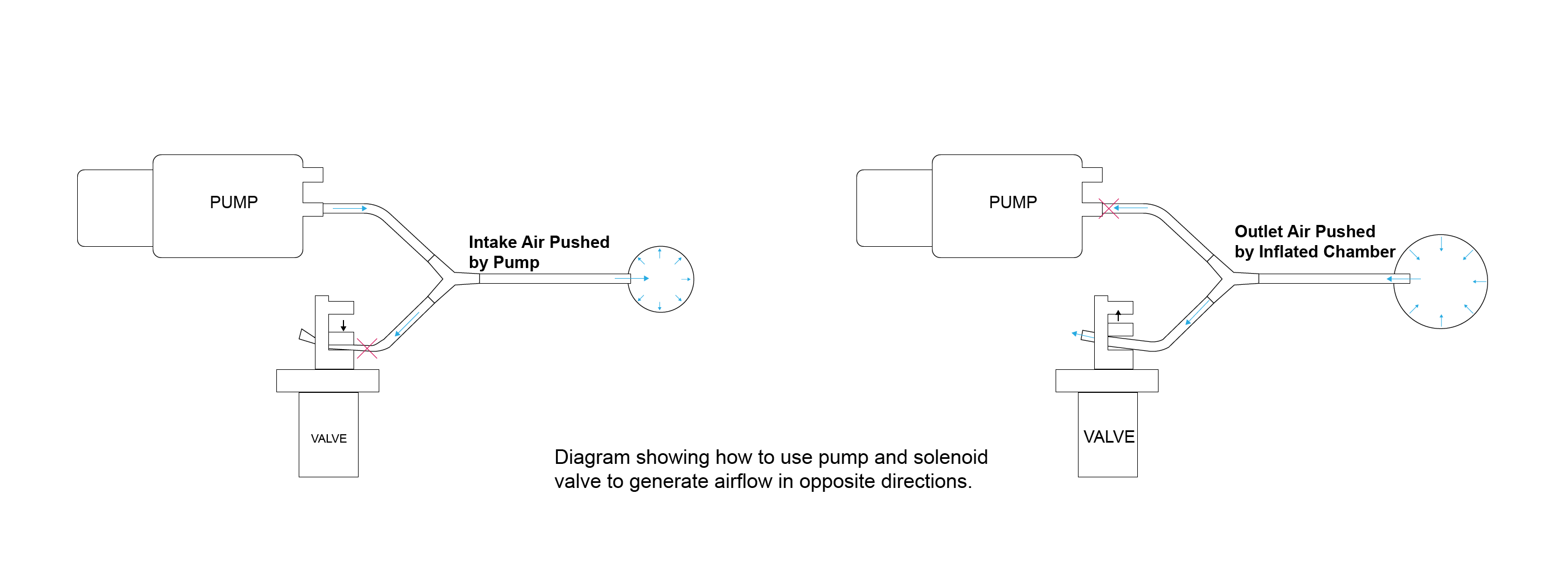 Airflow Diagram.png