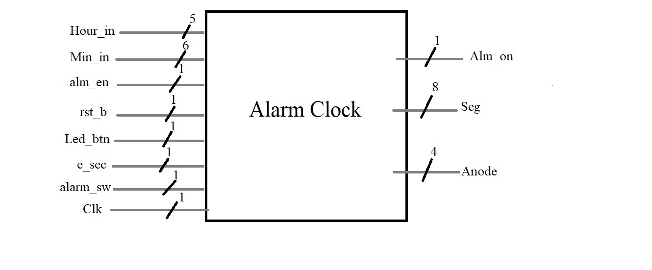 Alarm_Clock_Black_Box.jpg