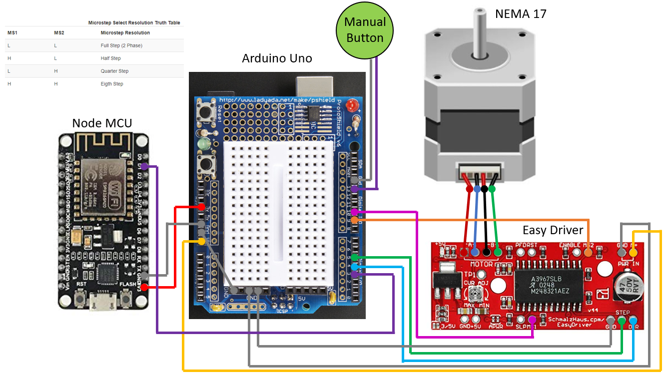 Alexa Dog Feeder Circuit Diagram.PNG