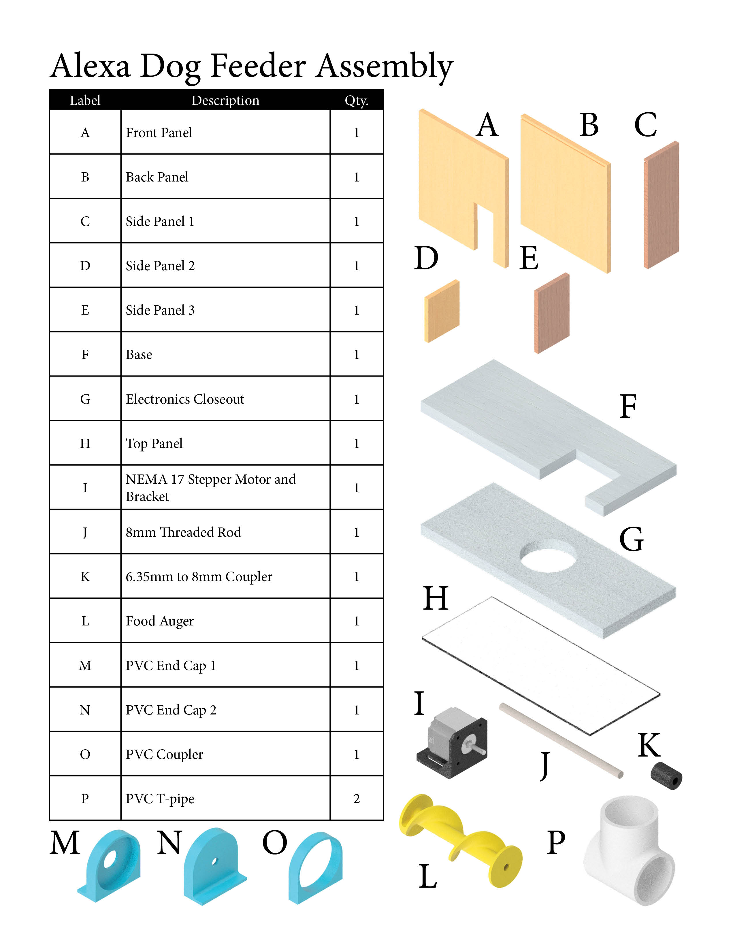 Alexa Dog Feeder Instructions1.jpg