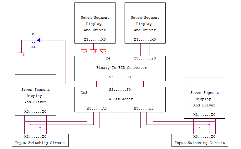 All-components-block-diagram.png