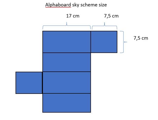 Alphaboard sky scheme size.jpg