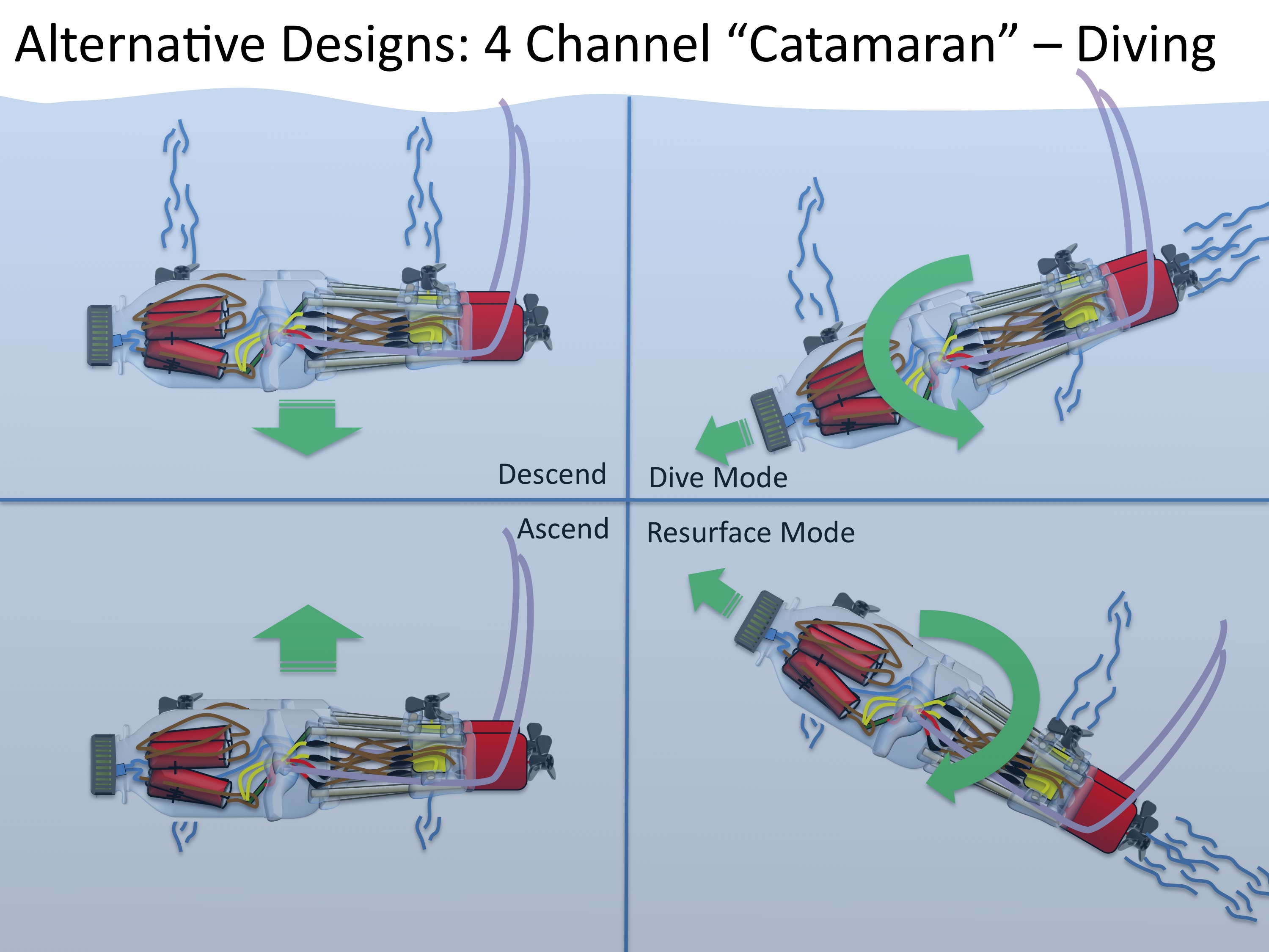 Alternative Designs 4ch2.jpg