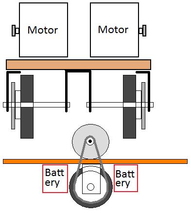 Alternative layout.jpg