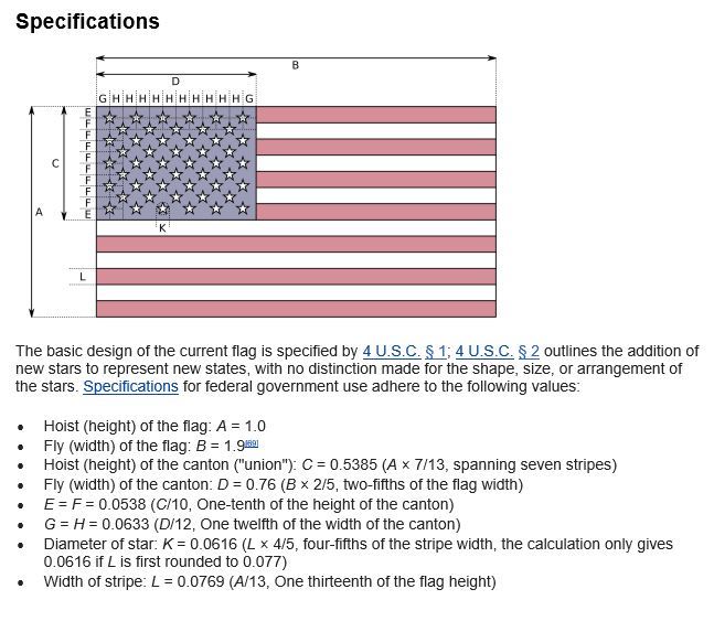 American Flag Specifications.JPG