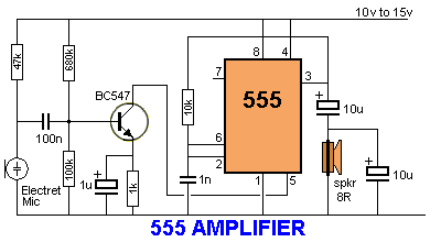 Amplifier.gif