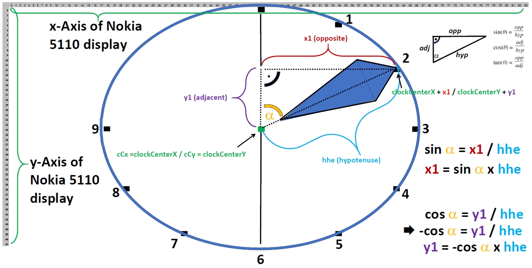 Analog clock with math 07.jpg