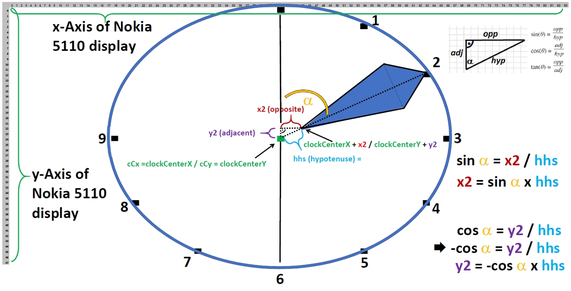 Analog clock with math 08.jpg