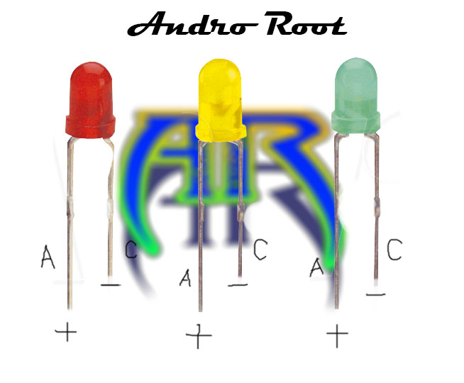 Andro Root LED.jpg