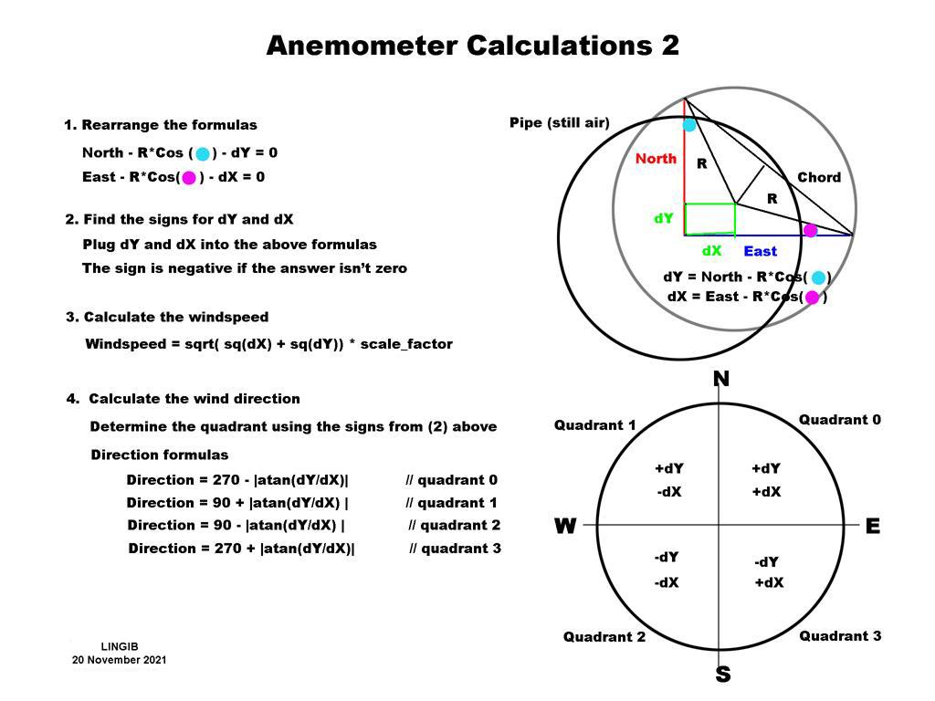 Anemometer Calculations 2.jpg