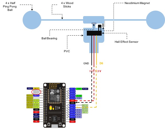 Anemometer Nodemcu Complete.jpg