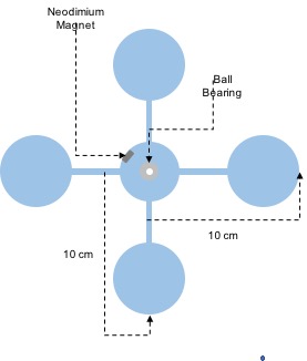 Anemometer Top View.jpg