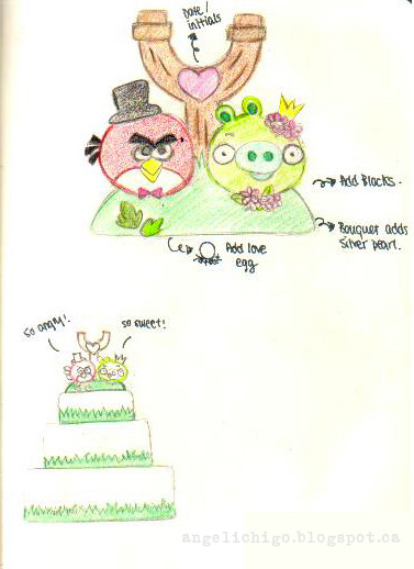 Angry-Bird-Cake-Topper-Sketch.jpg