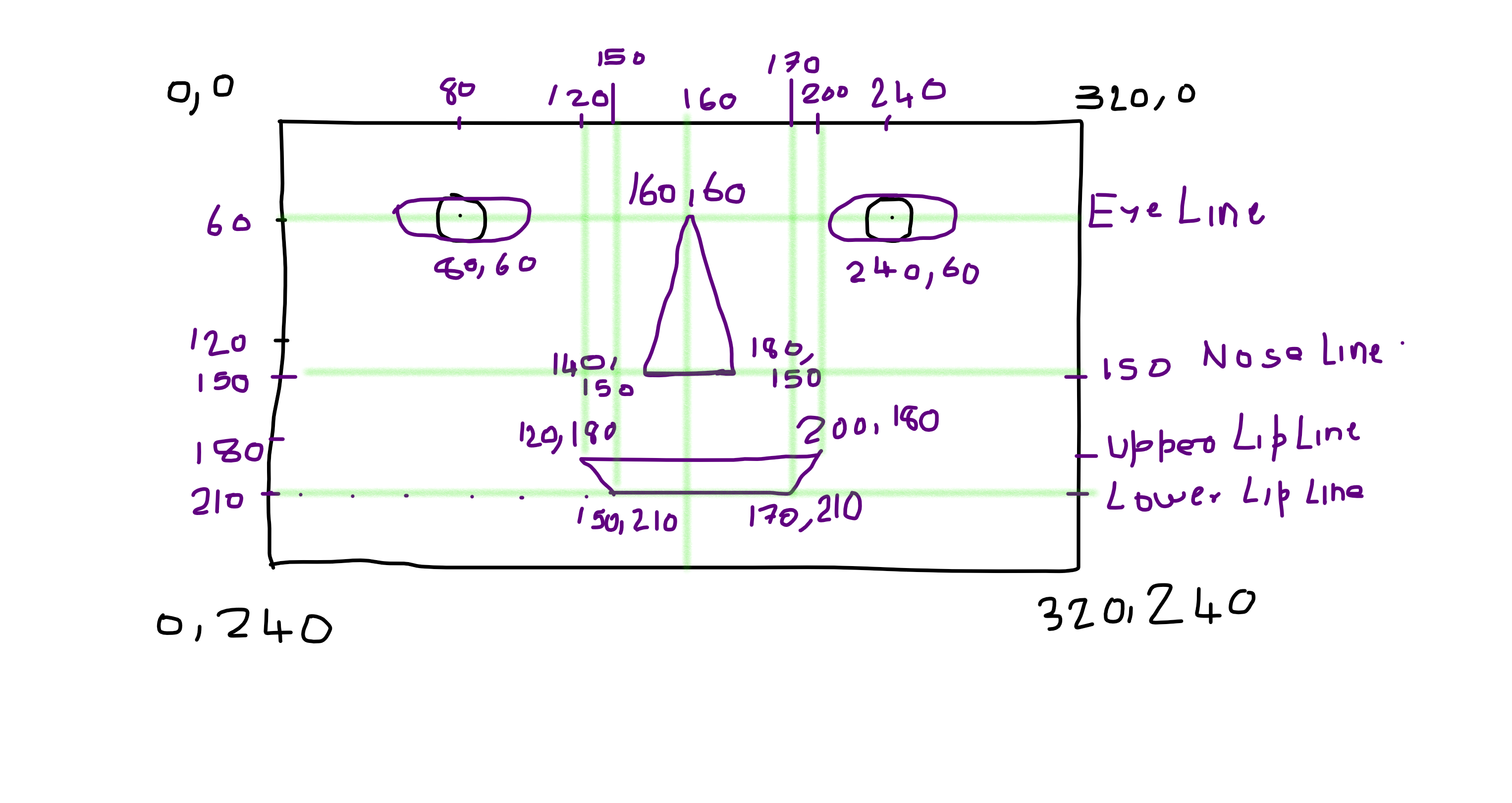 Animated-Face-Wio-Terminal-Diagram.png