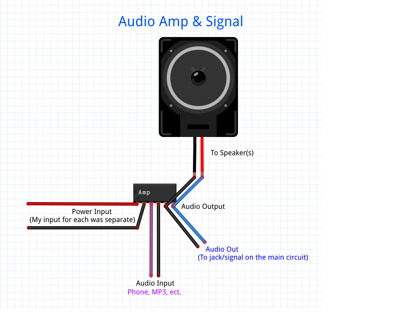 Animatronic Audio Circuit.png