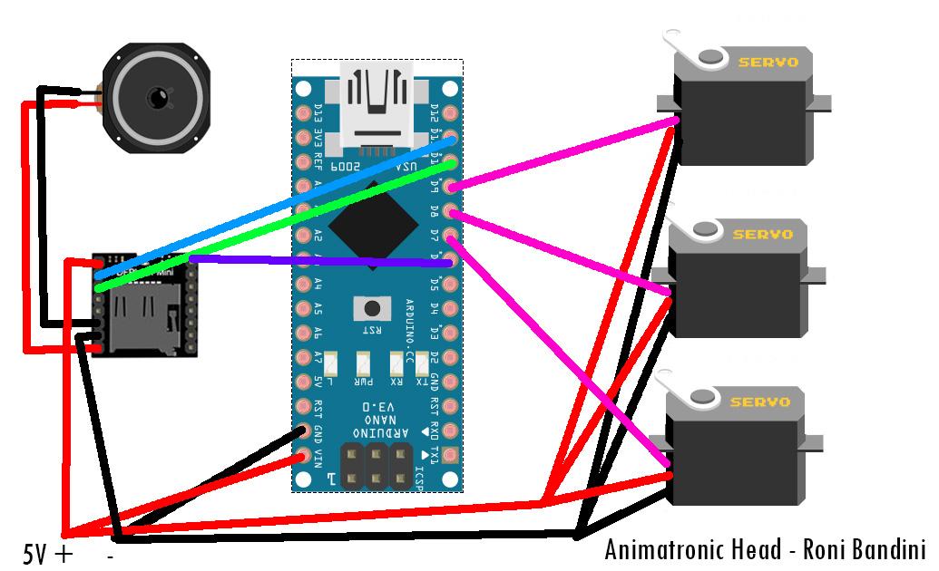 AnimatronicCircuit.jpg