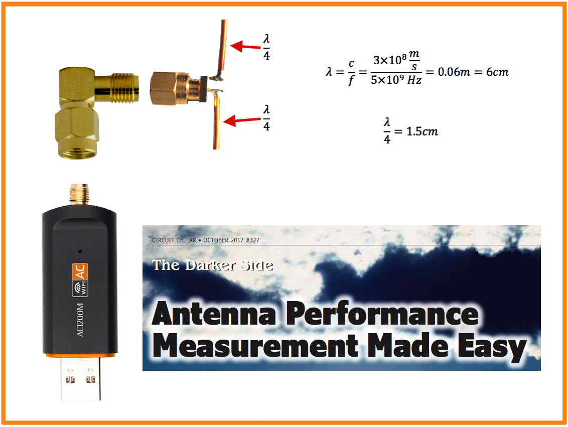 Antenna Performance.png