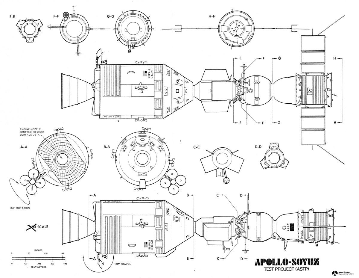 Apollo-Soyuz Image.jpg