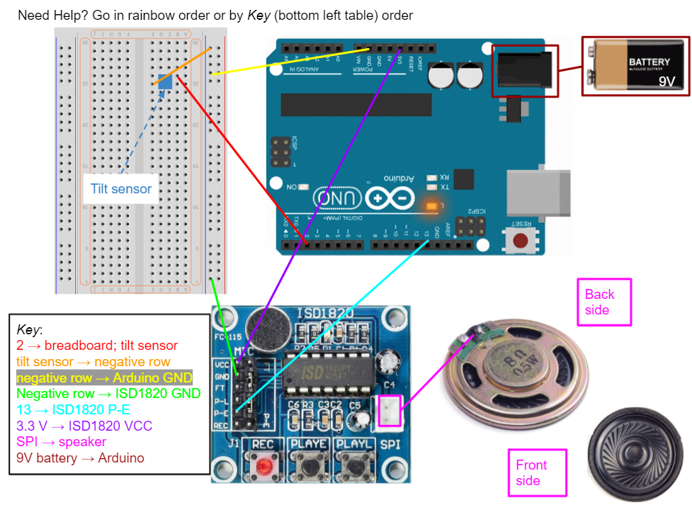 Arduino DYF.PNG