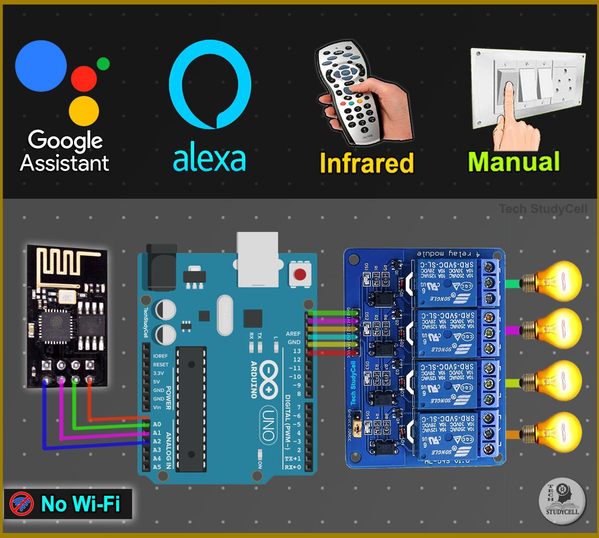 Arduino Home Automation P11.jpg