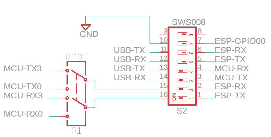 Arduino Mega + ESP8266 WiFi - DIP Switch settings_for_Arduino_development.png