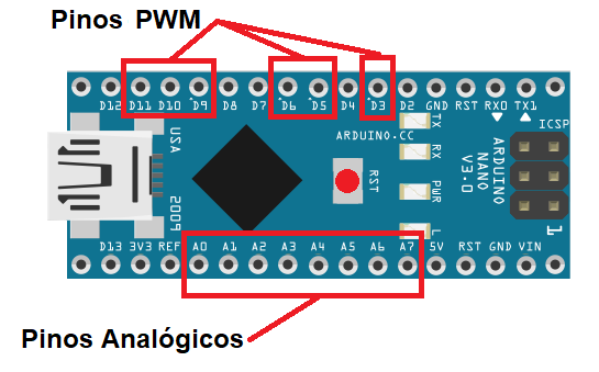 Arduino NANO - PWM - Analogic Pins.png