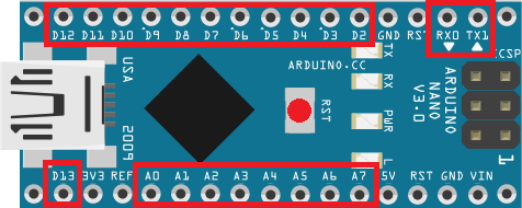 Arduino NANO - Pinos.png